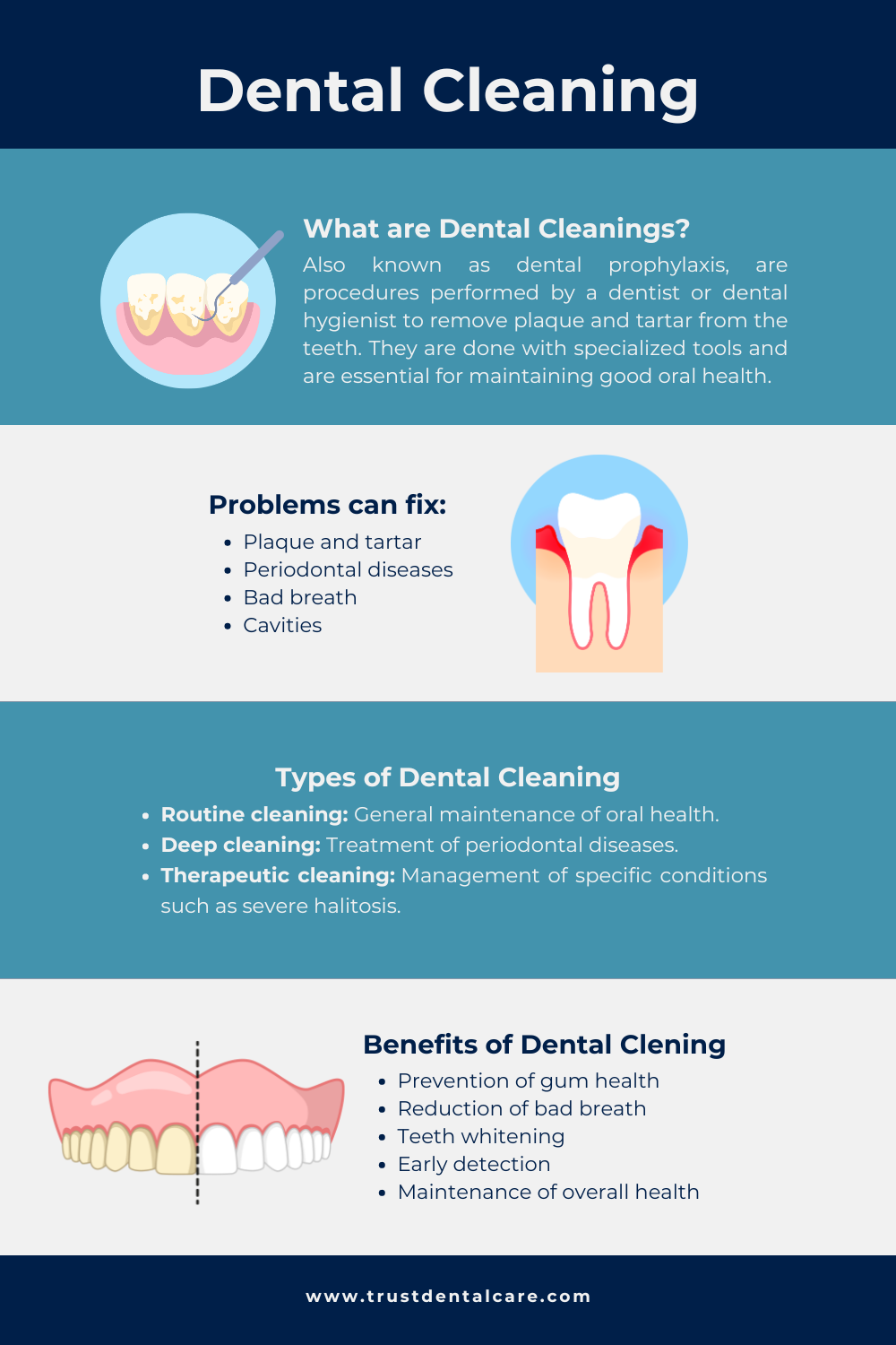 Dental Cleaning