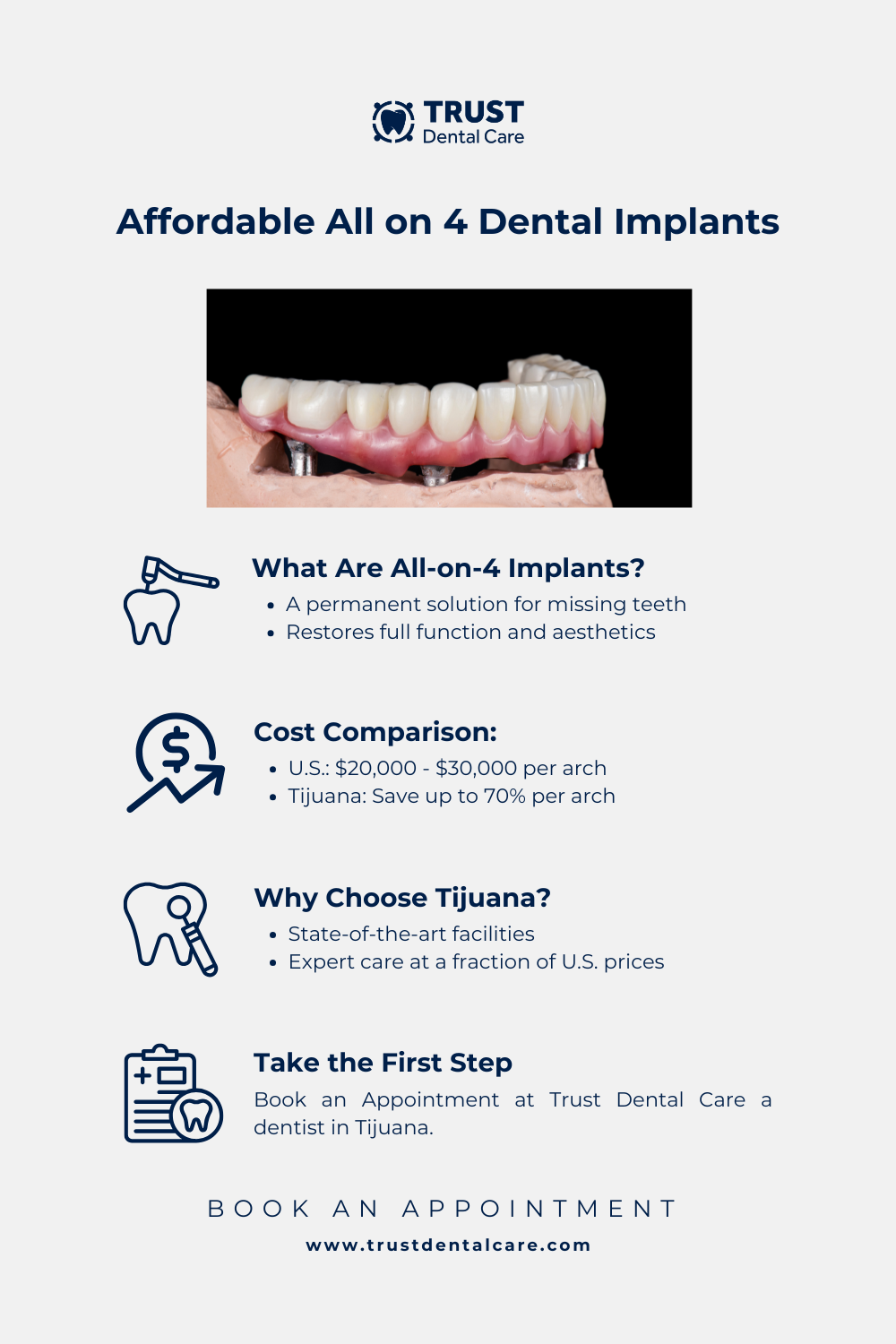 all on 4 dental implants price