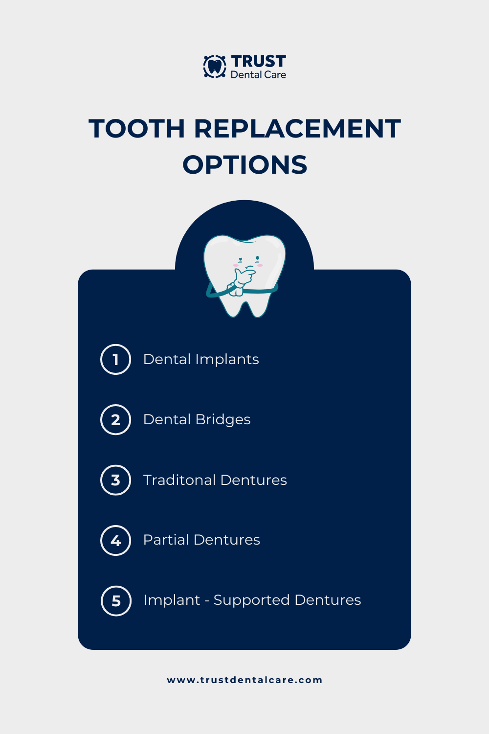 tooth replacement options