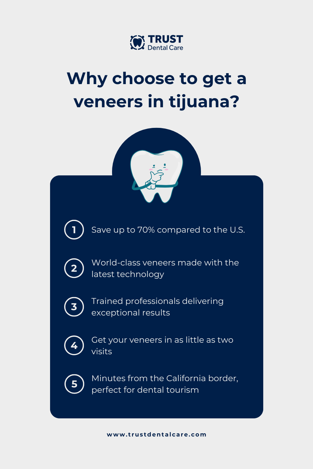 veneers in tijuana price