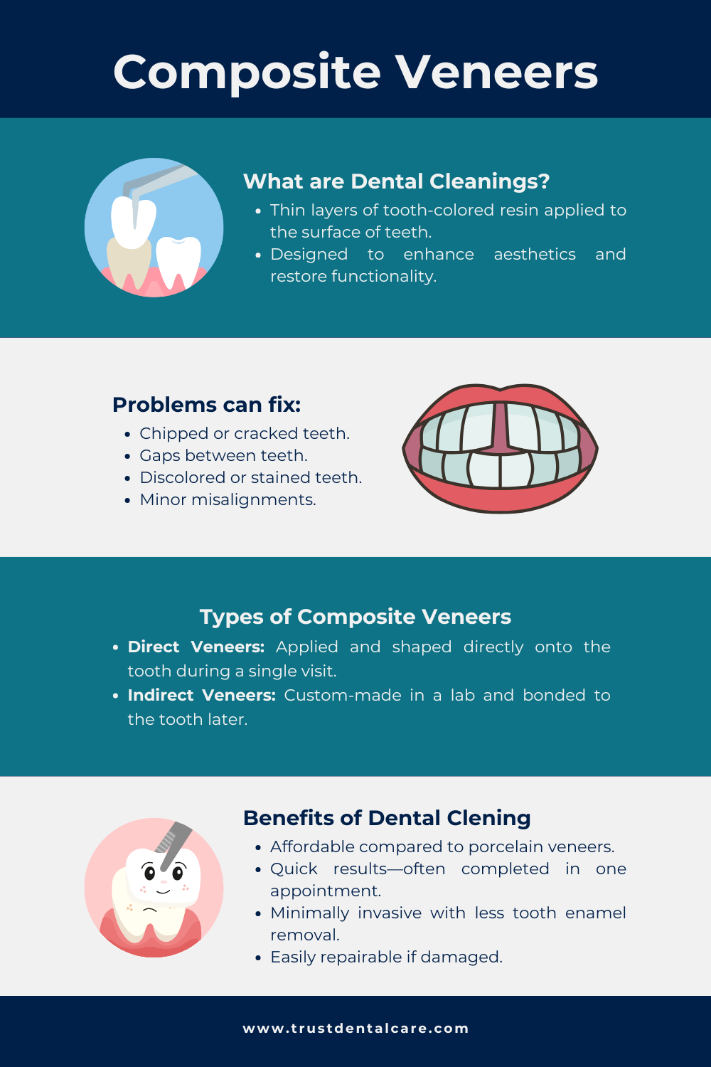 what are composite veneers