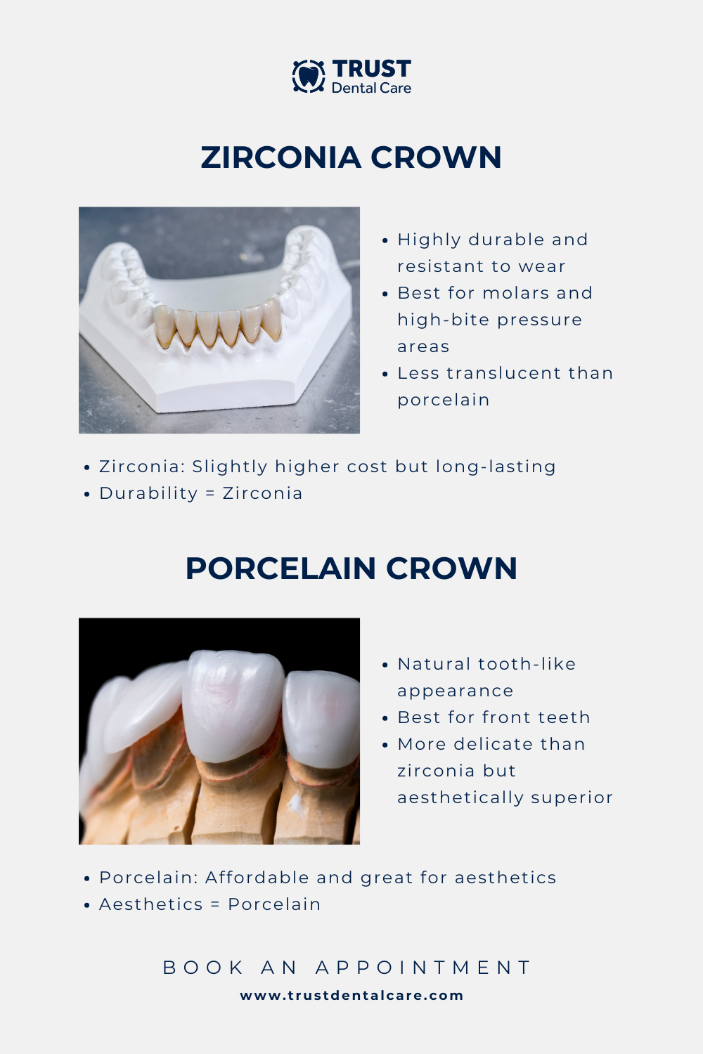 zirconia crown vs porcelain crown